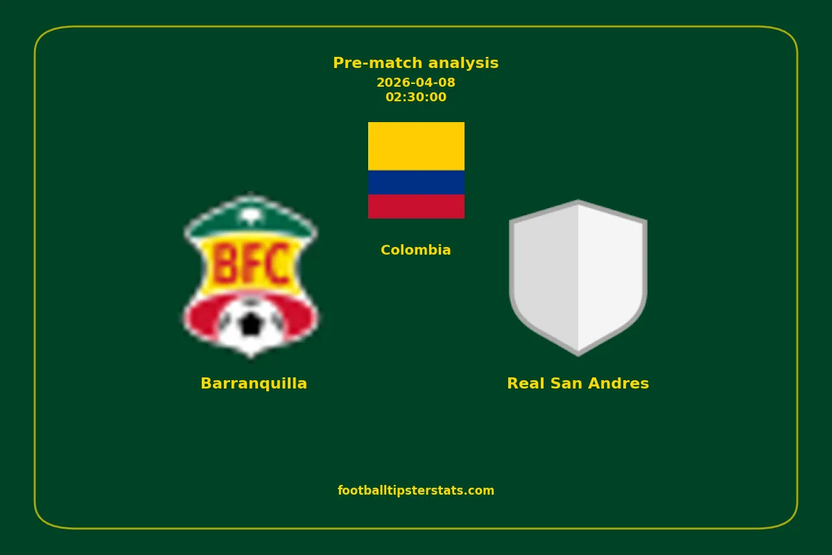 Pre-match analysis: Barranquilla vs Real San Andres on 2026-04-08